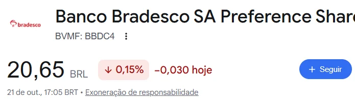 BBDC4 no Google Finance: 20,65 BRL em 21 de outubro, 17:05.