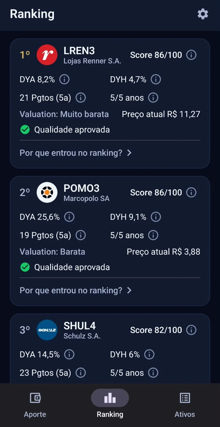 Tela real de Ranking com três ativos. Cada card mostra posição, score, DYA, DYH, pagamentos em 5 anos, anos com pagamento, valuation, preço atual, qualidade aprovada e o link Por que entrou no ranking?
